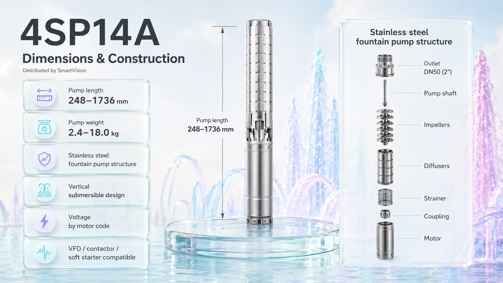 4SP14A Gallery URLs SmartVision water show equipment
