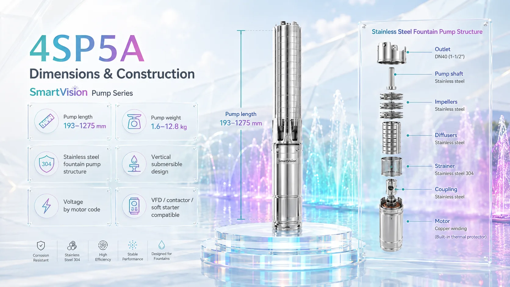 4SP5A Gallery URLs SmartVision water show equipment