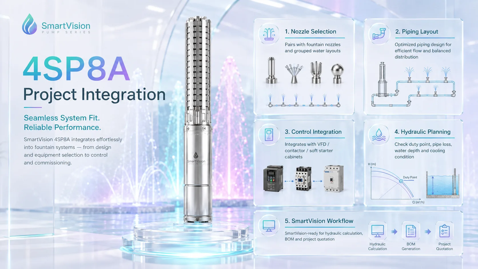 4SP8A Gallery URLs SmartVision water show equipment
