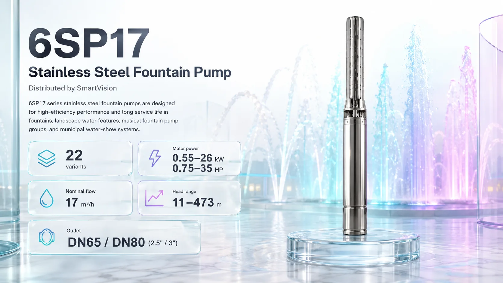 6SP17 Gallery URLs SmartVision water show equipment