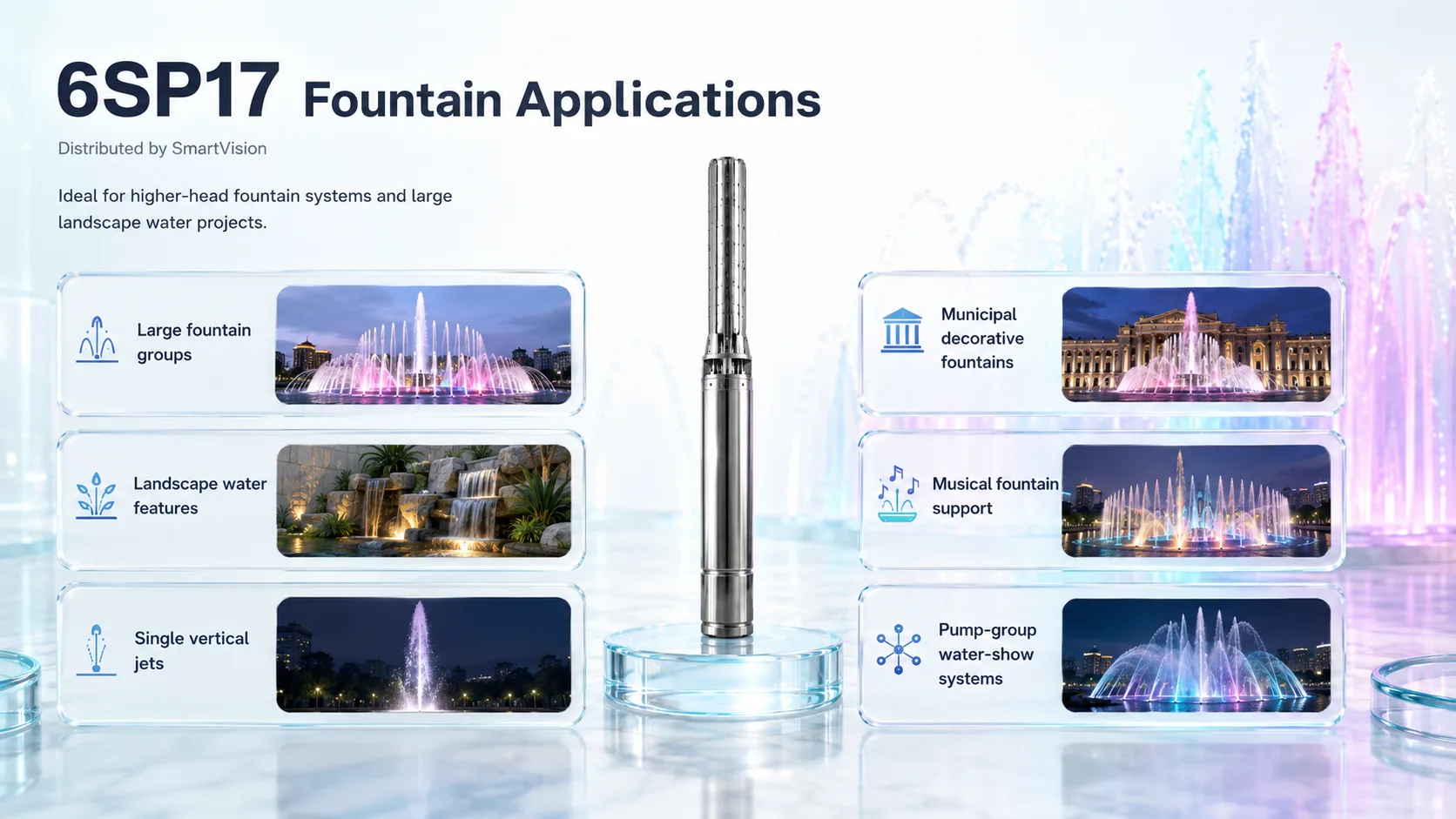 6SP17 Gallery URLs SmartVision water show equipment
