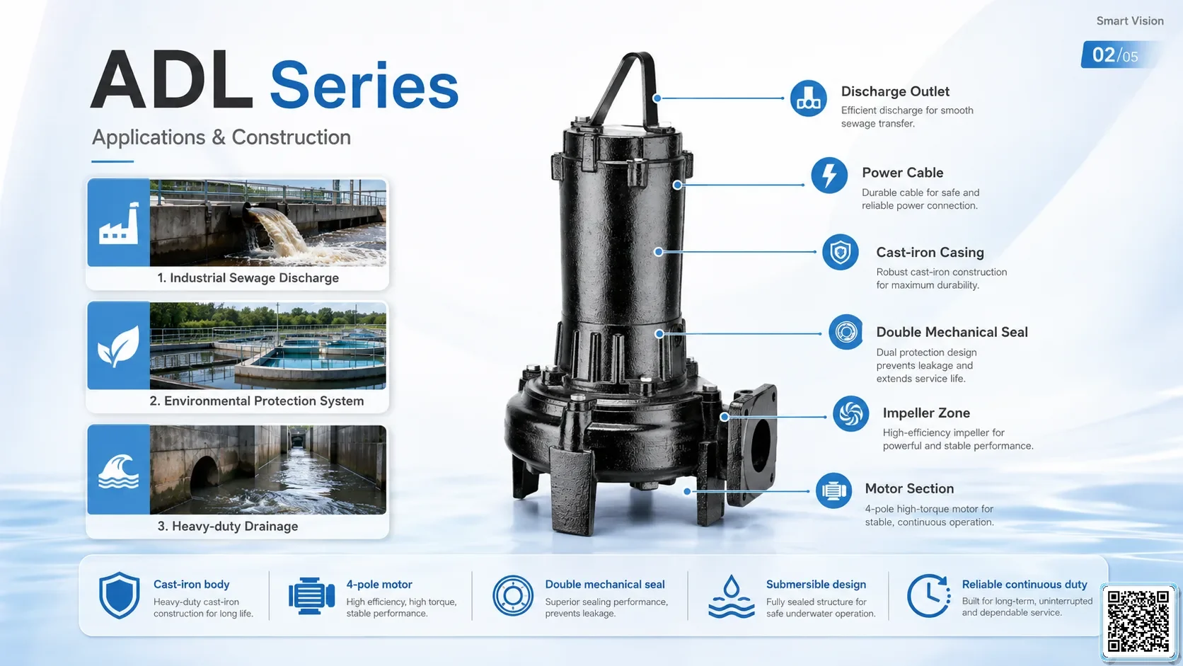 App Adl Adl Series Sewage Pumps gallery 3