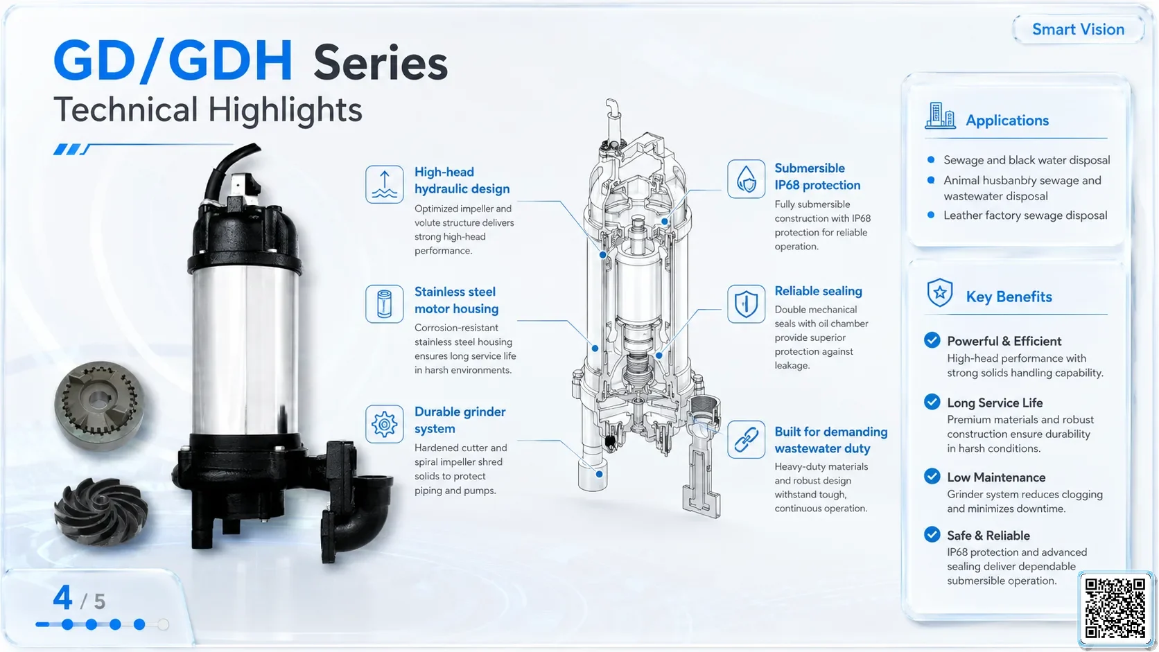 App Gd Gdh Gd Gdh Series Grinder Pumps gallery 3