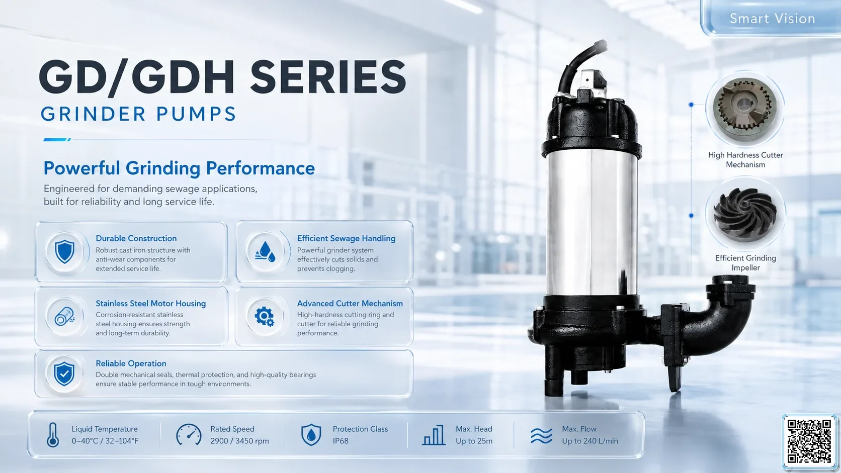 App Gd Gdh Gd Gdh Series Grinder Pumps gallery 8