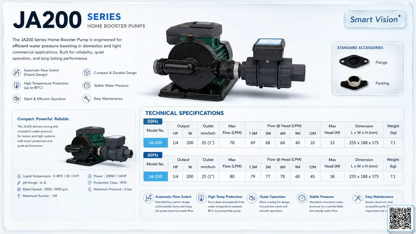 App Ja200 Ja200 Series Home Booster Pumps gallery 5