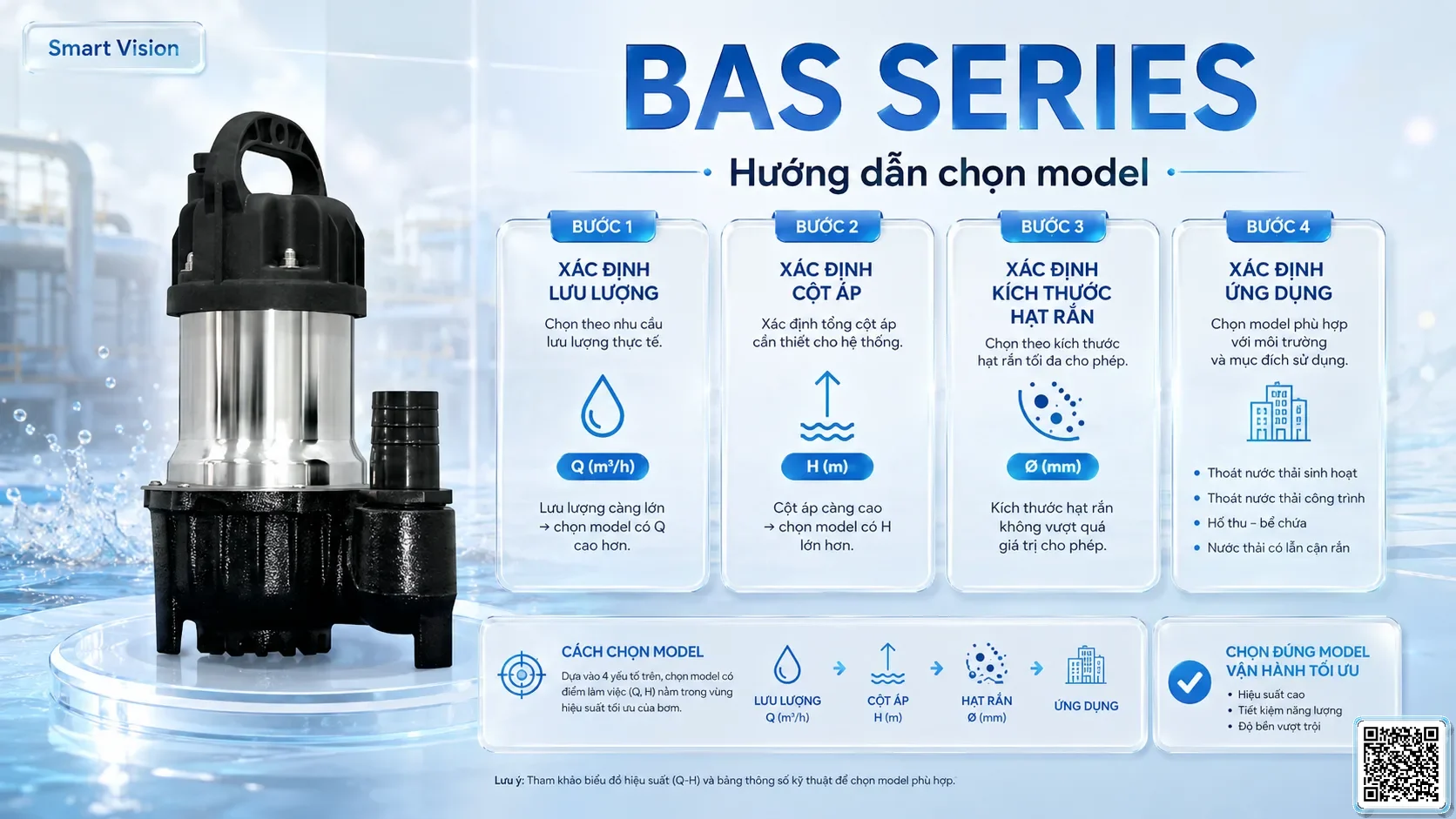 BAS Hình ảnh bơm APP Đài Loan