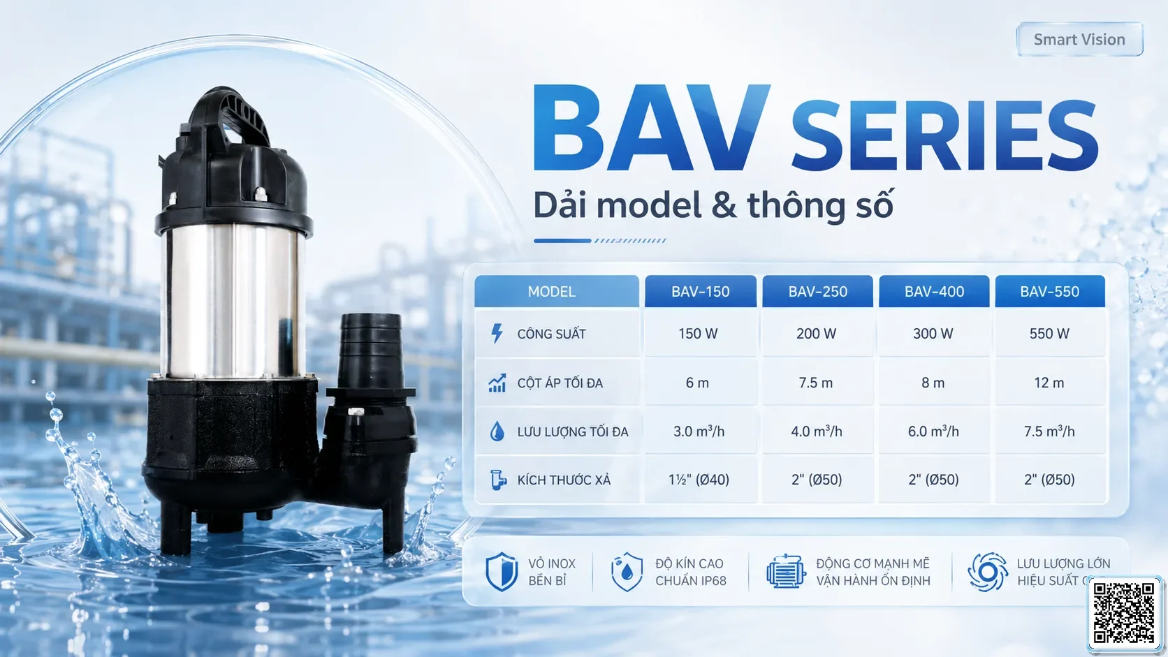 BAV Hình ảnh bơm APP Đài Loan