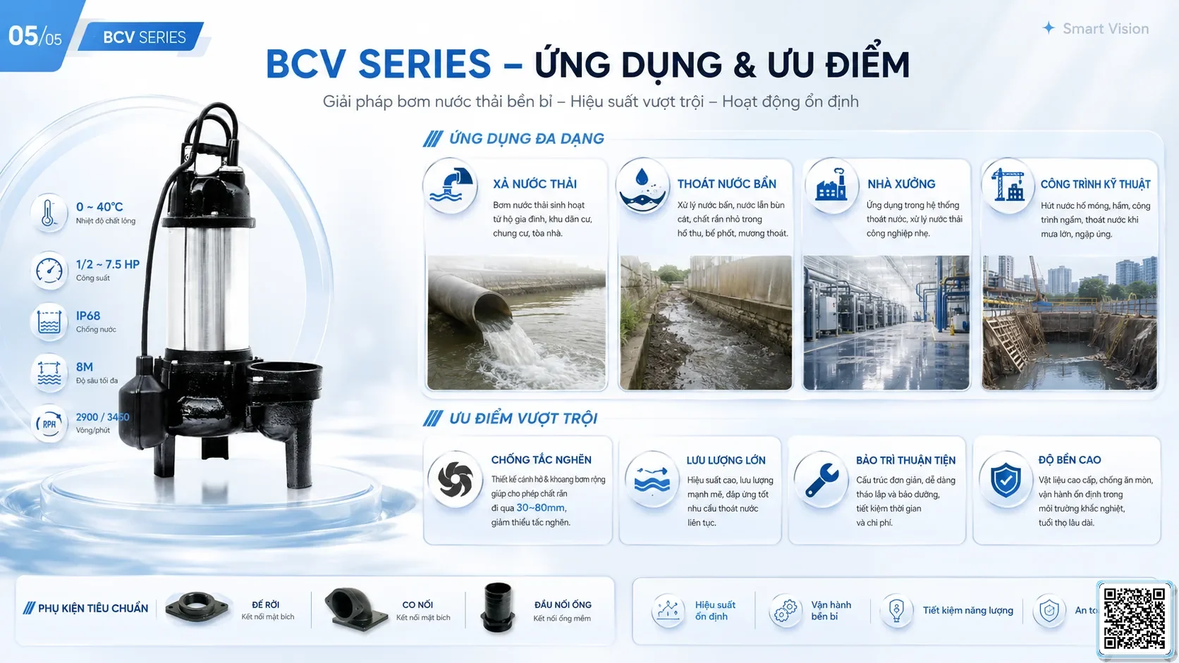 BCV BCV Series Sewage Pumps Taiwan Pumps, Bơm Đài Loan nhập khẩu