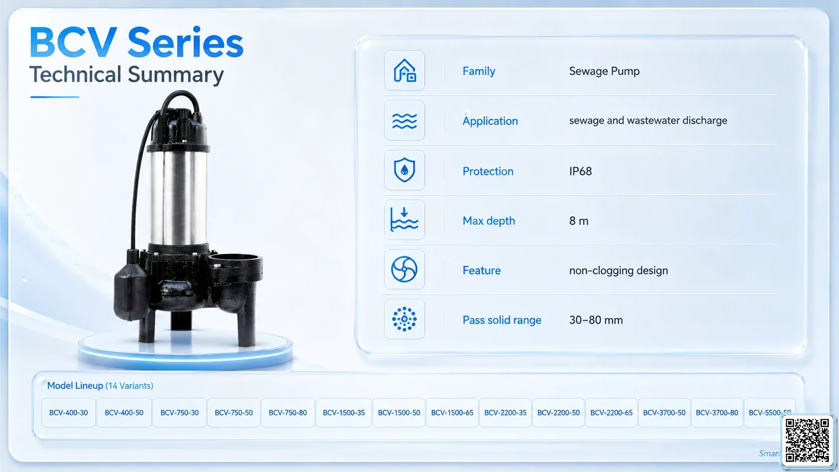 BCV Gallery URLs SmartVision water show equipment