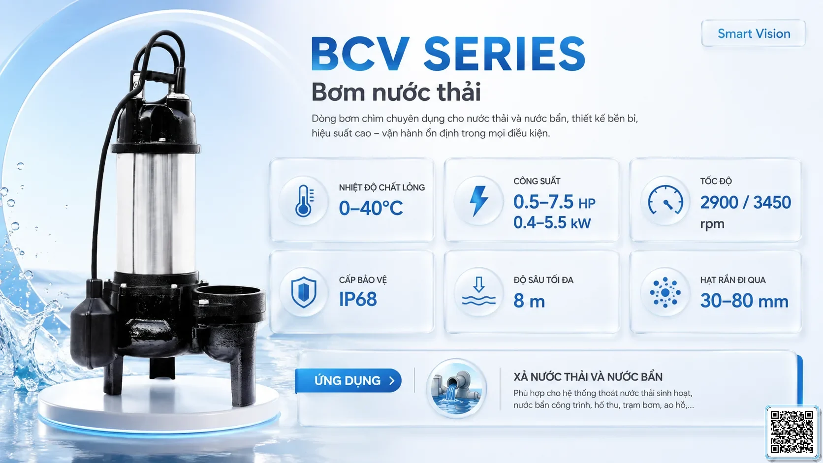BCV BCV Series Sewage Pumps Taiwan Pumps, Bơm Đài Loan nhập khẩu