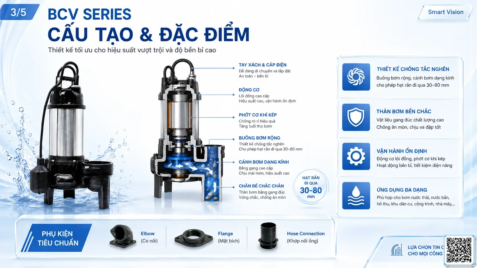 BCV BCV Series Sewage Pumps Taiwan Pumps, Bơm Đài Loan nhập khẩu