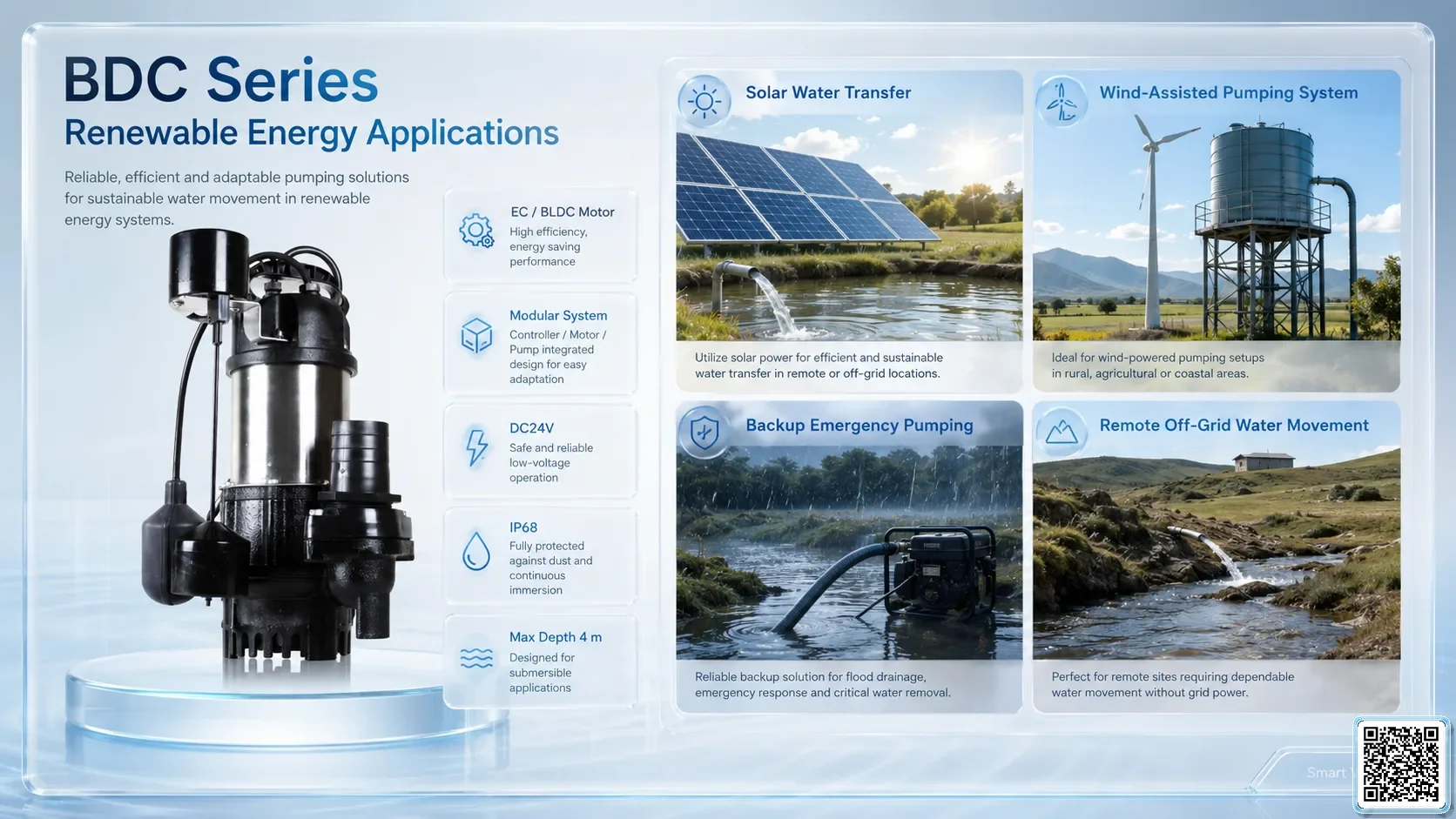 BDC Gallery URLs SmartVision water show equipment