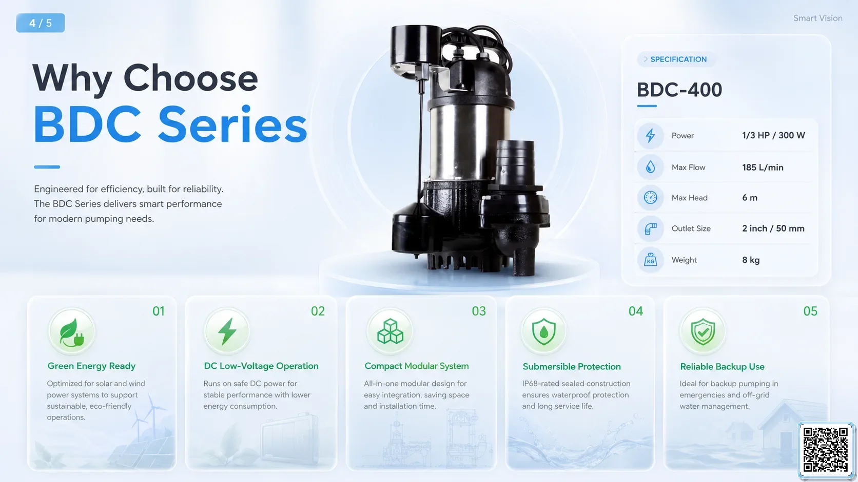 BDC Gallery URLs SmartVision water show equipment