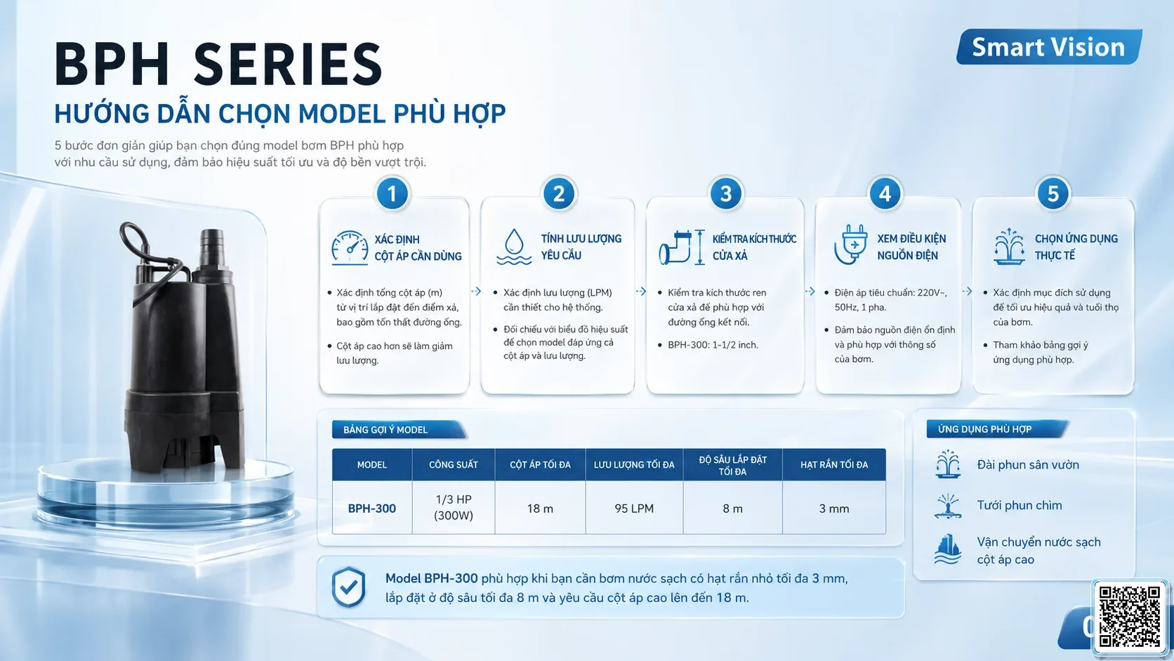 BPH BPH Series Hi-head Clean Water Pump Taiwan Pumps, Bơm Đài Loan nhập khẩu