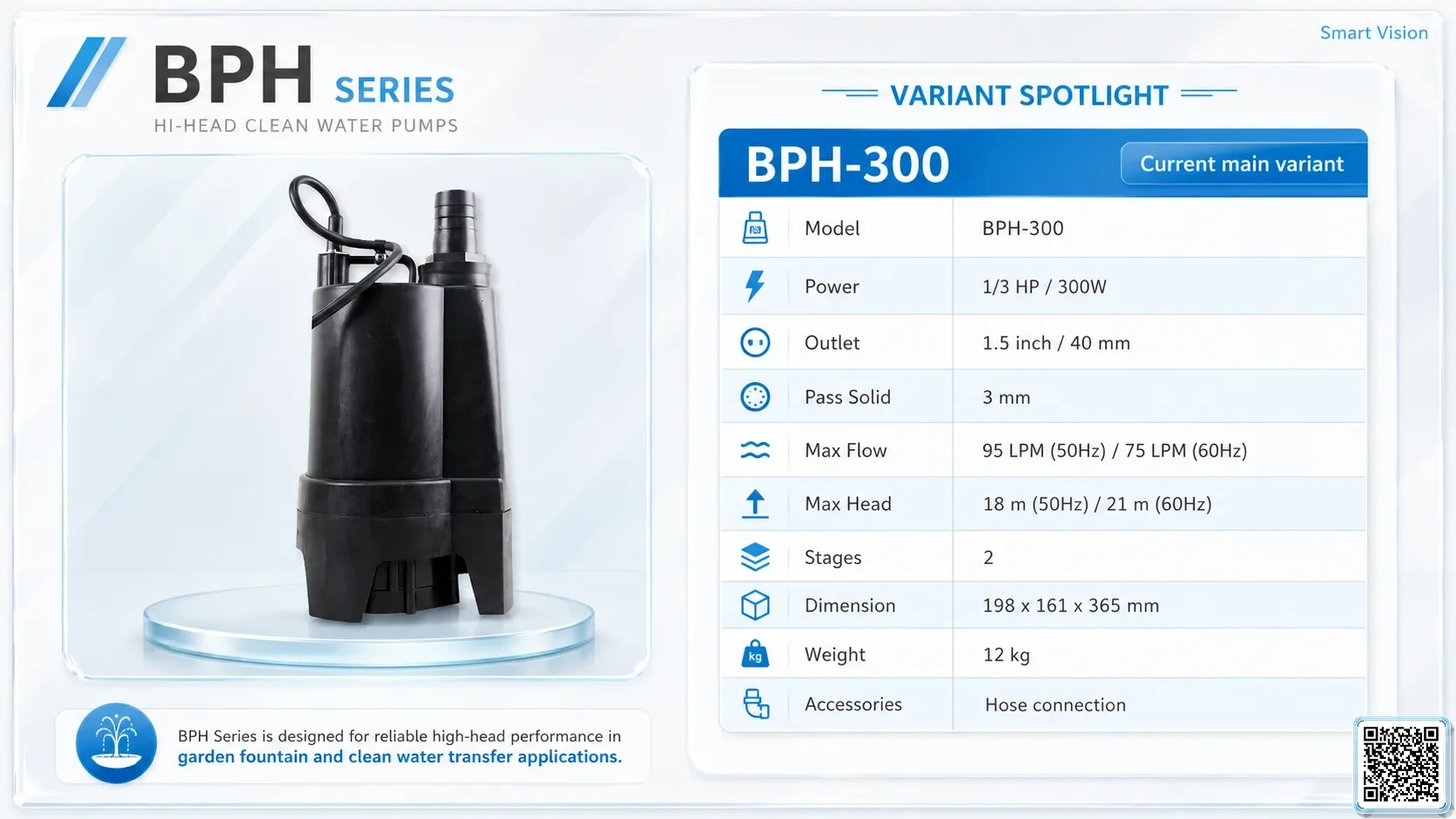 BPH BPH Series Hi-head Clean Water Pump Bơm Đài Loan - App Pumps