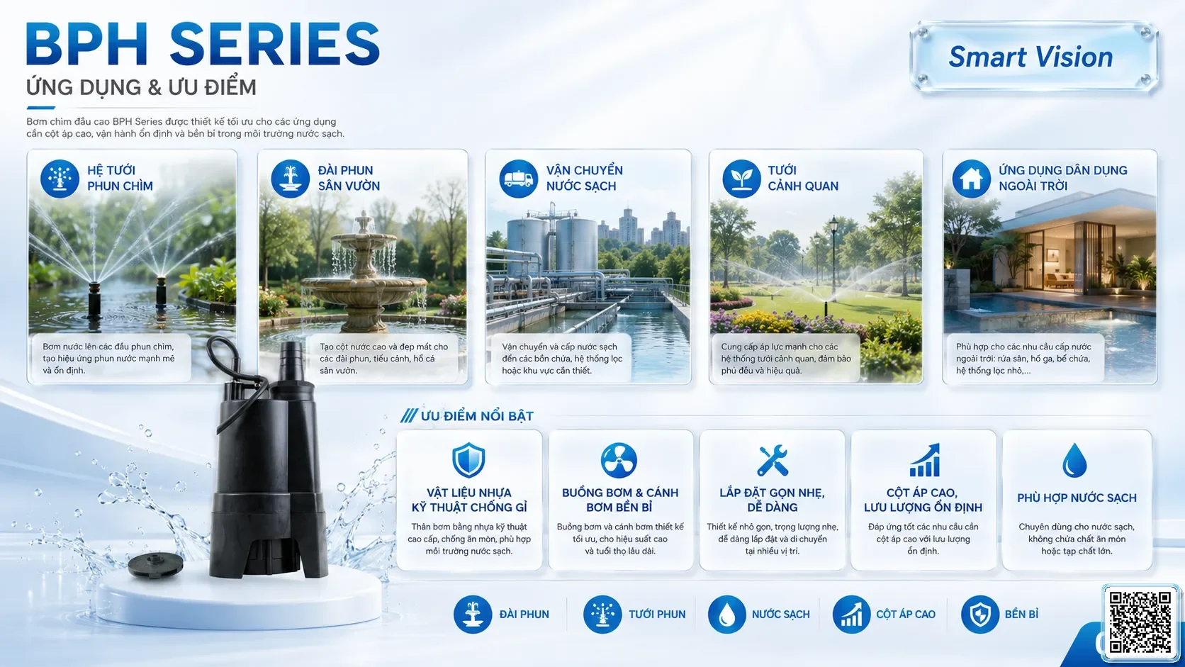 BPH BPH Series Hi-head Clean Water Pump Taiwan Pumps, Bơm Đài Loan nhập khẩu