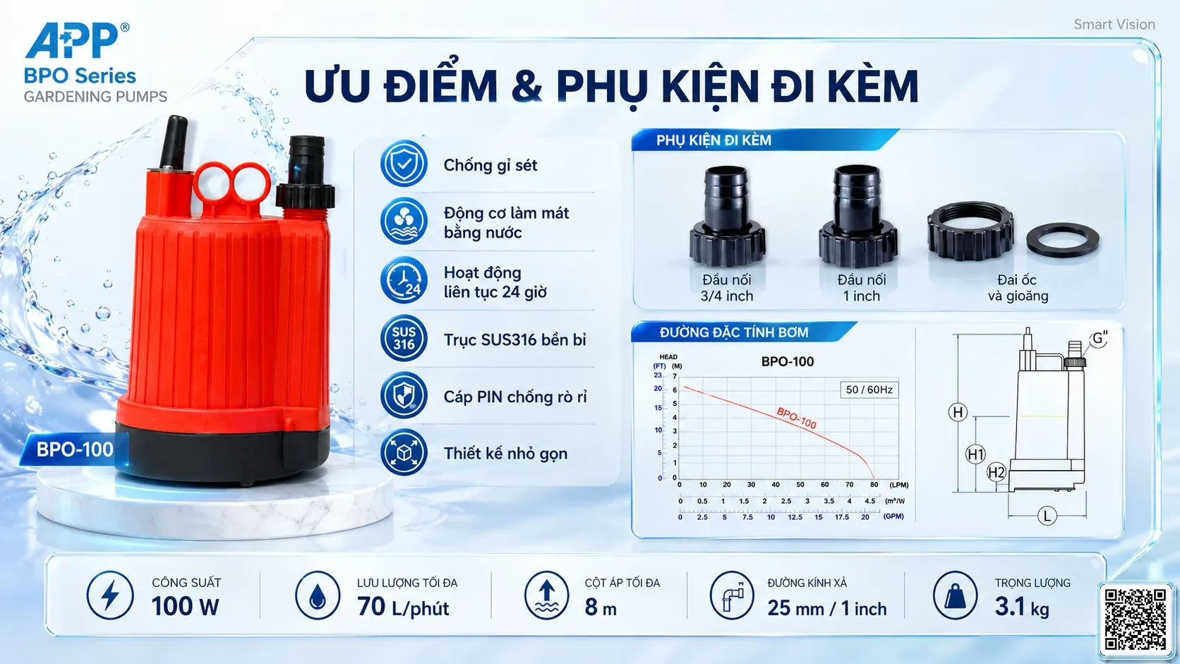 BPO BPO Series Gardening Pump Taiwan Pumps, Bơm Đài Loan nhập khẩu