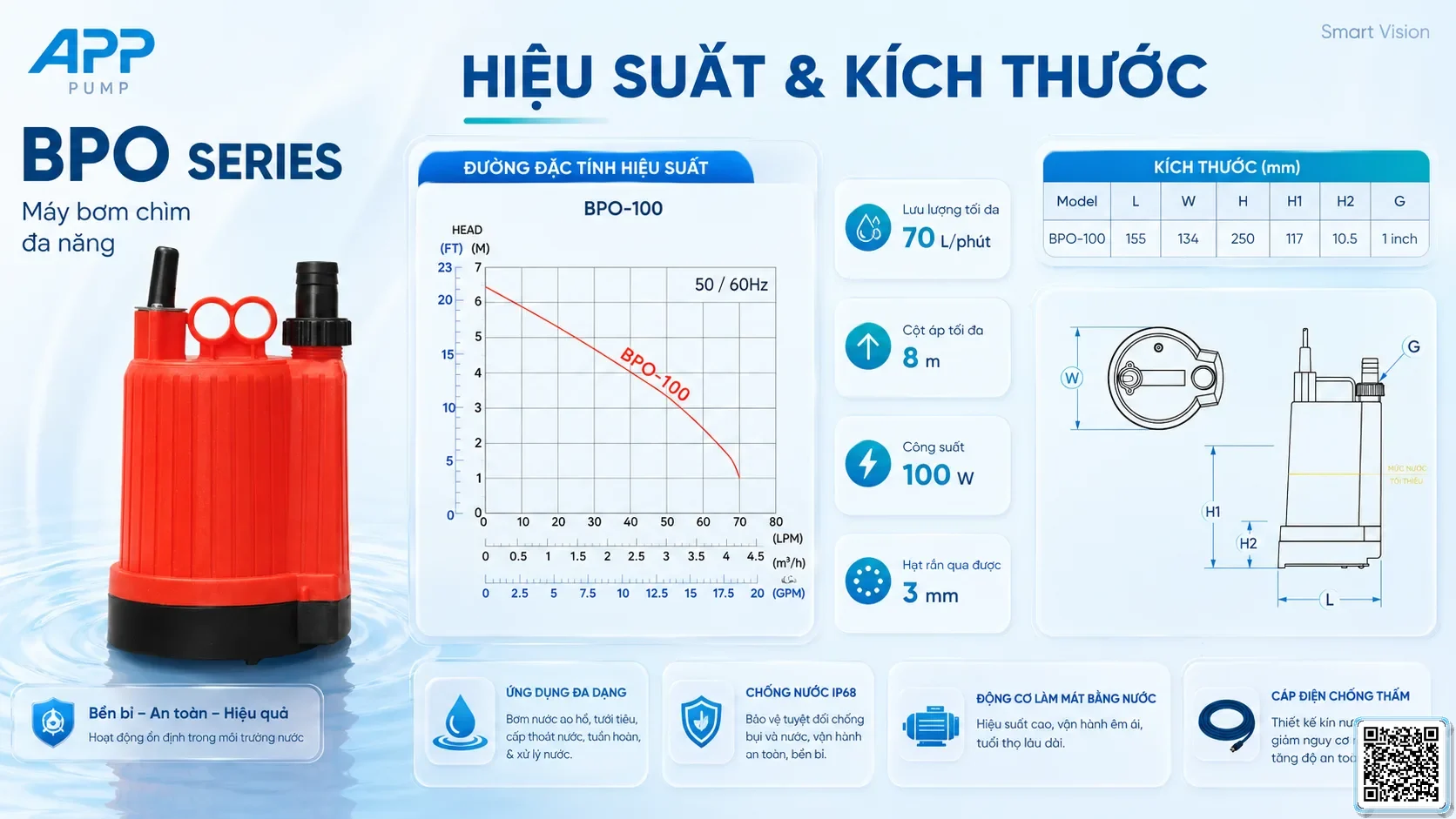 BPO BPO Series Gardening Pump Taiwan Pumps, Bơm Đài Loan nhập khẩu