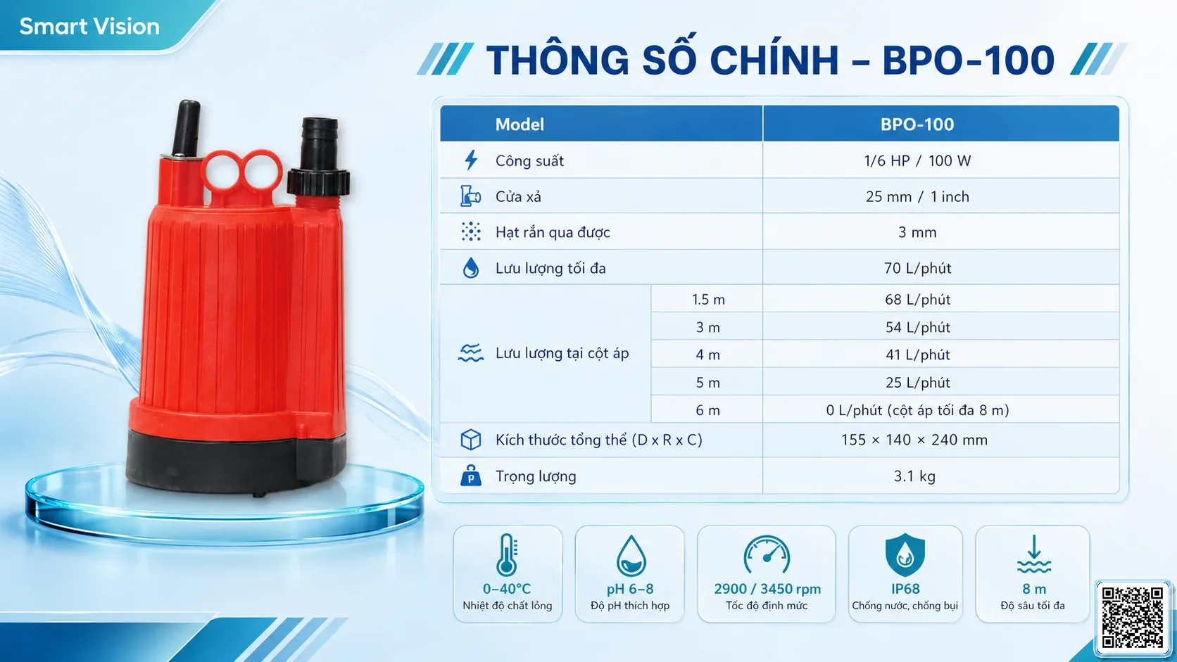 BPO BPO Series Gardening Pump Taiwan Pumps, Bơm Đài Loan nhập khẩu