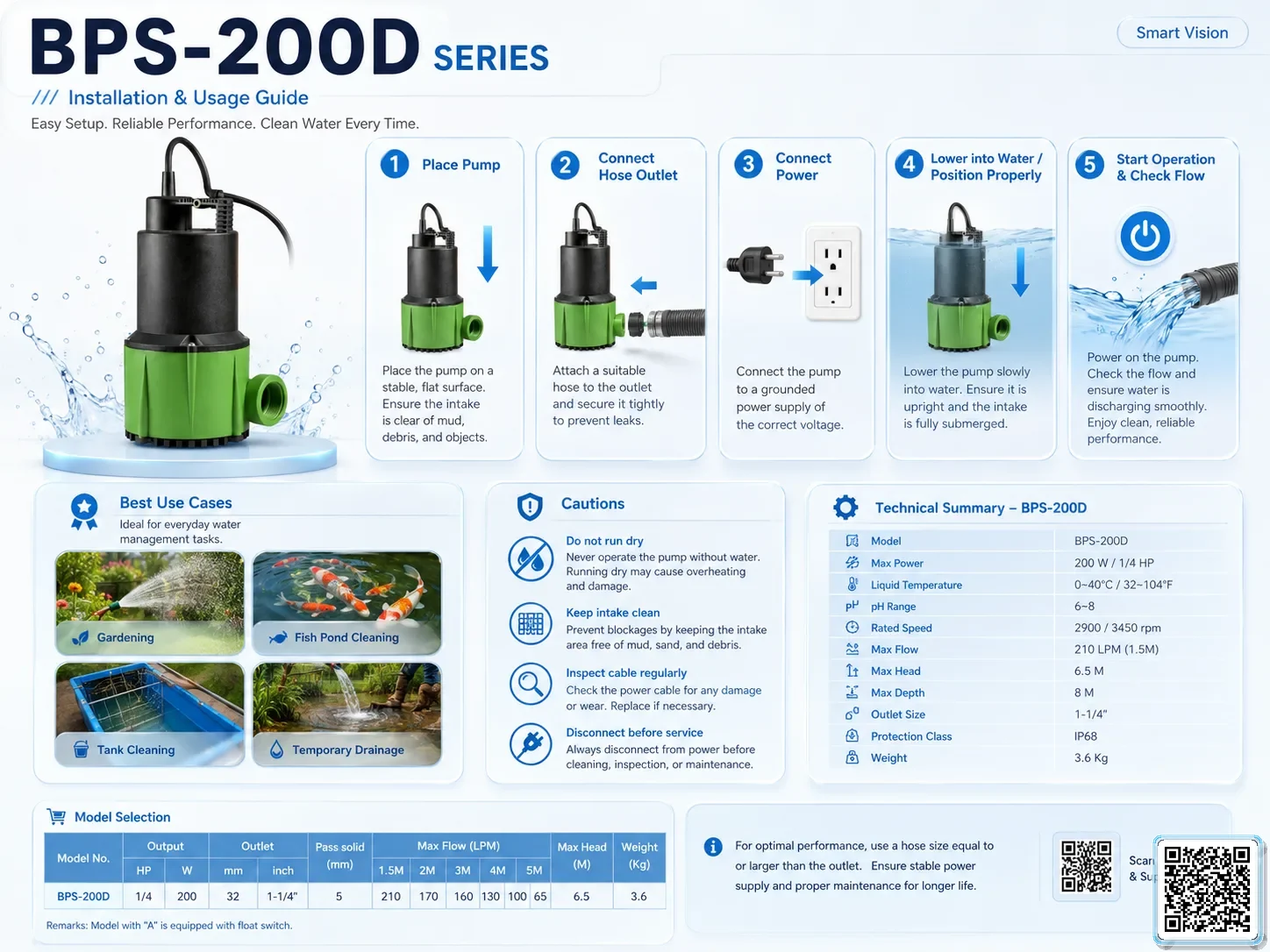 BPS-200D BPS-200D Series Clean Water Pumps Catalogue Taiwan Pumps, Bơm Đài Loan nhập khẩu