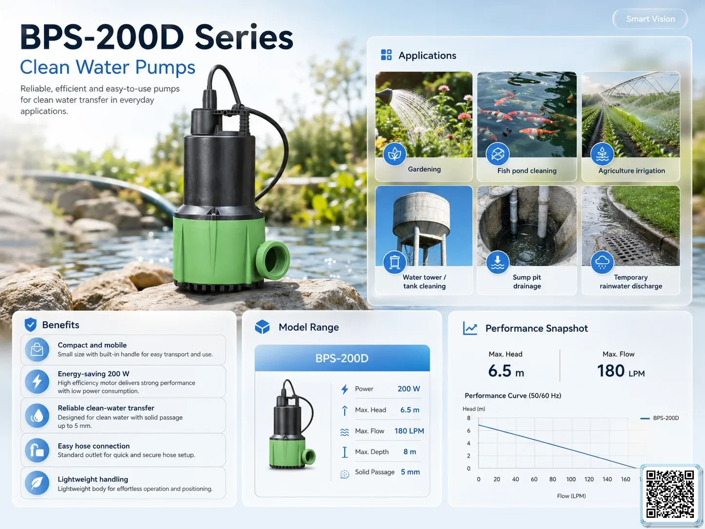BPS-200D BPS-200D Series Clean Water Pumps Catalogue Taiwan Pumps, Bơm Đài Loan nhập khẩu