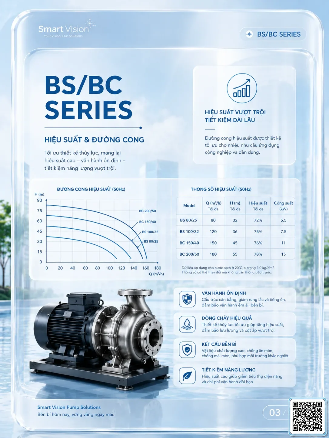 BS/BC BS/BC Series Deep Well Pumps Taiwan Pumps, Bơm Đài Loan nhập khẩu
