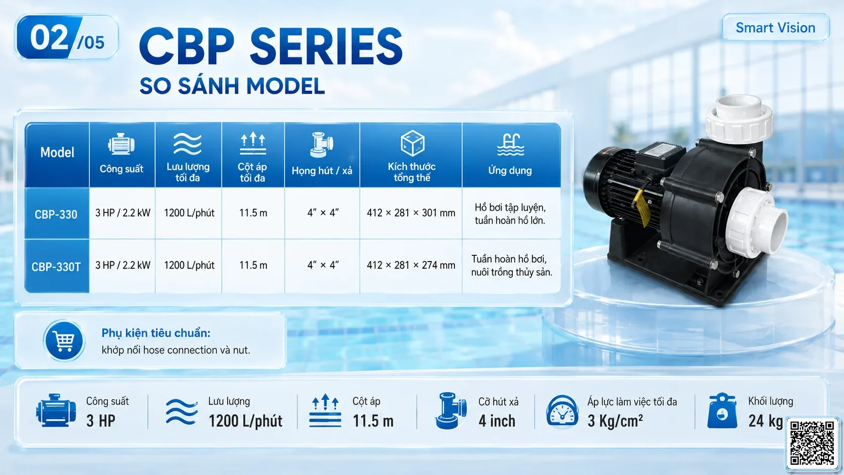 CBP CBP Series Swimming Training Pumps Taiwan Pumps, Bơm Đài Loan nhập khẩu