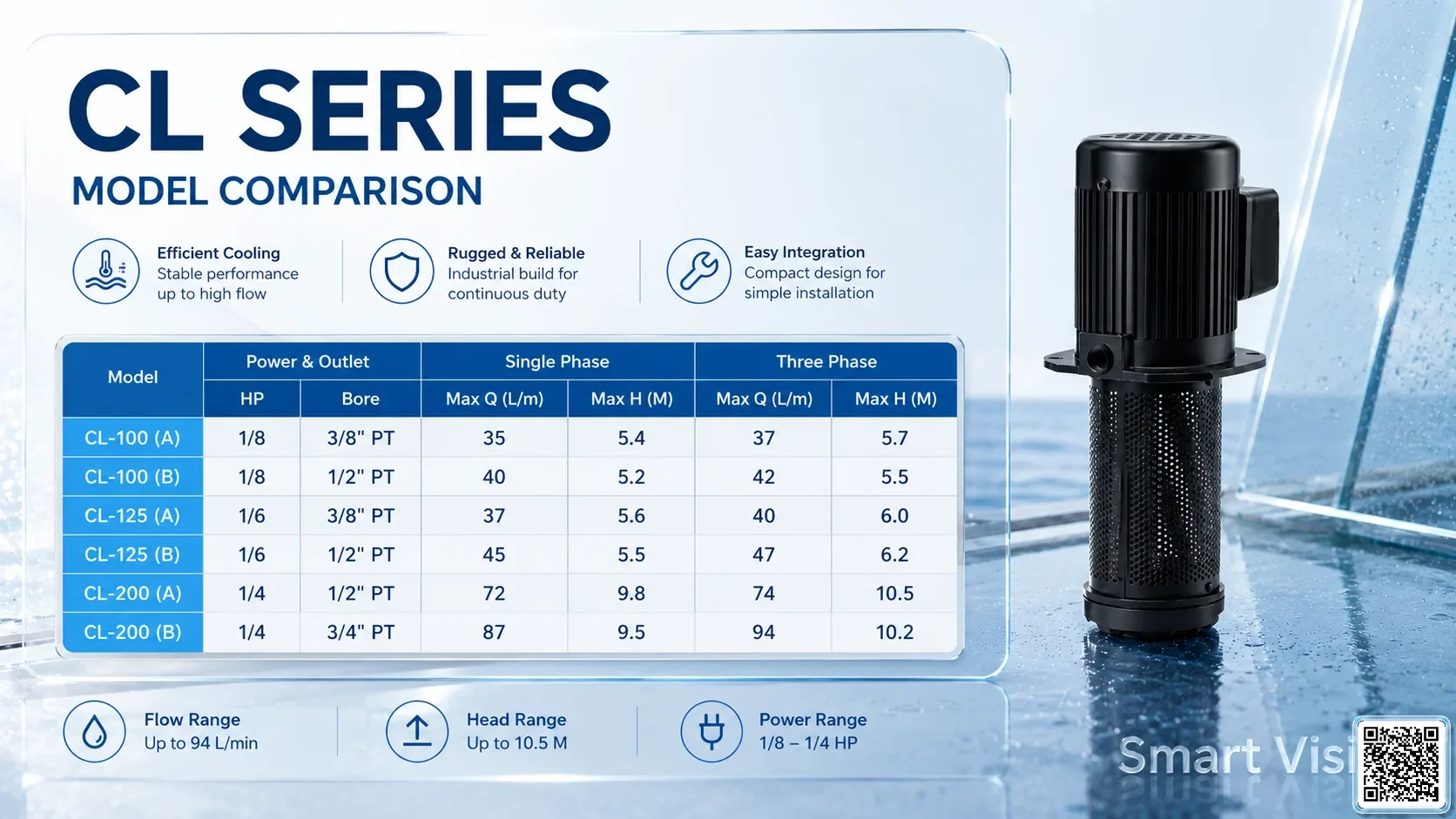 CL Gallery URLs SmartVision water show equipment