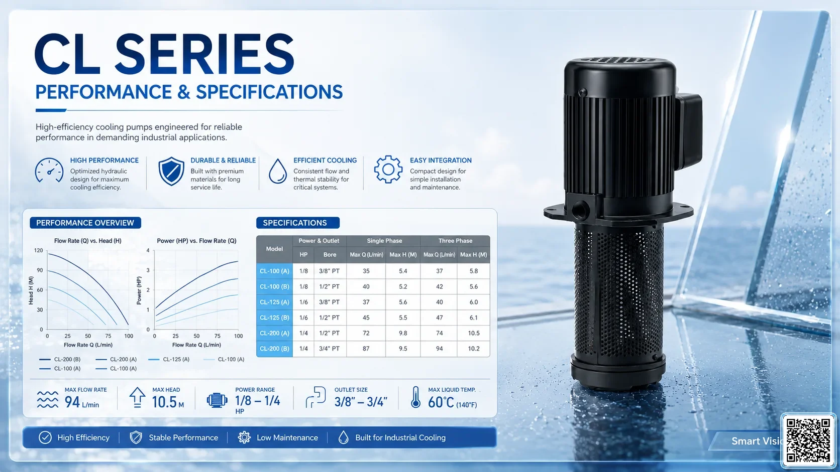 CL Gallery URLs SmartVision water show equipment