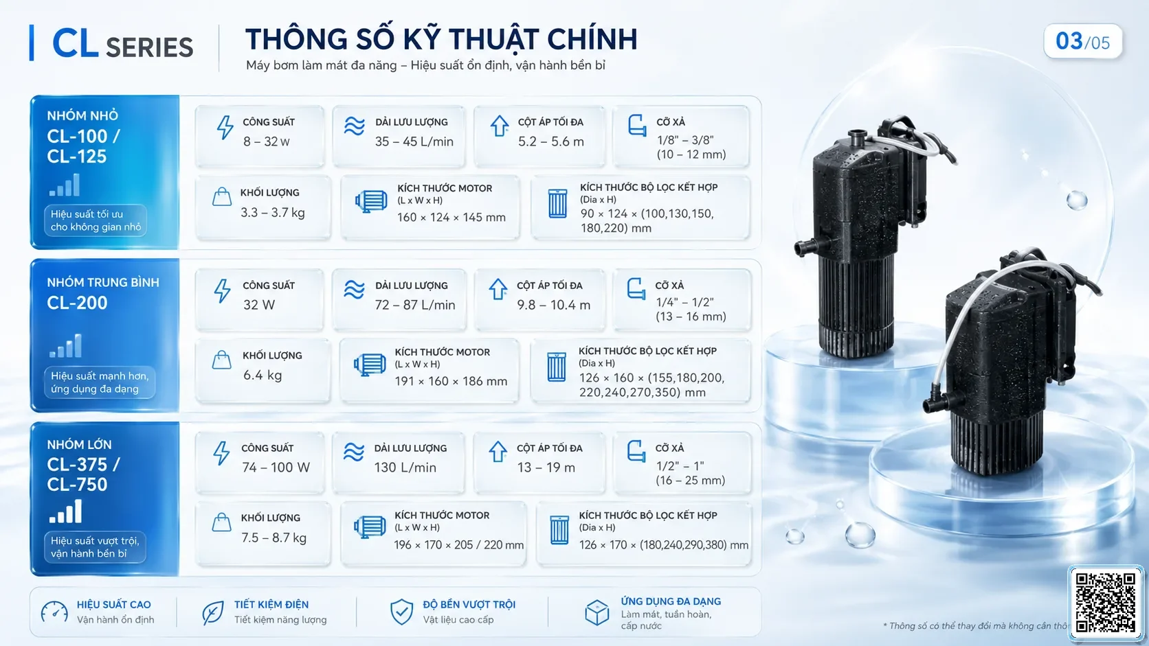CL CL Series Cooling Pumps Taiwan Pumps, Bơm Đài Loan nhập khẩu