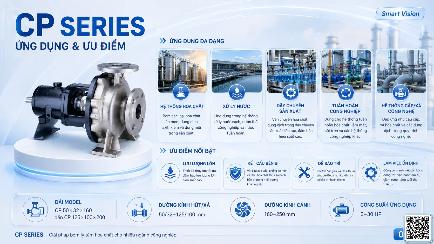 CP CP Series Chemical Pumps Catalogue Taiwan Pumps, Bơm Đài Loan nhập khẩu