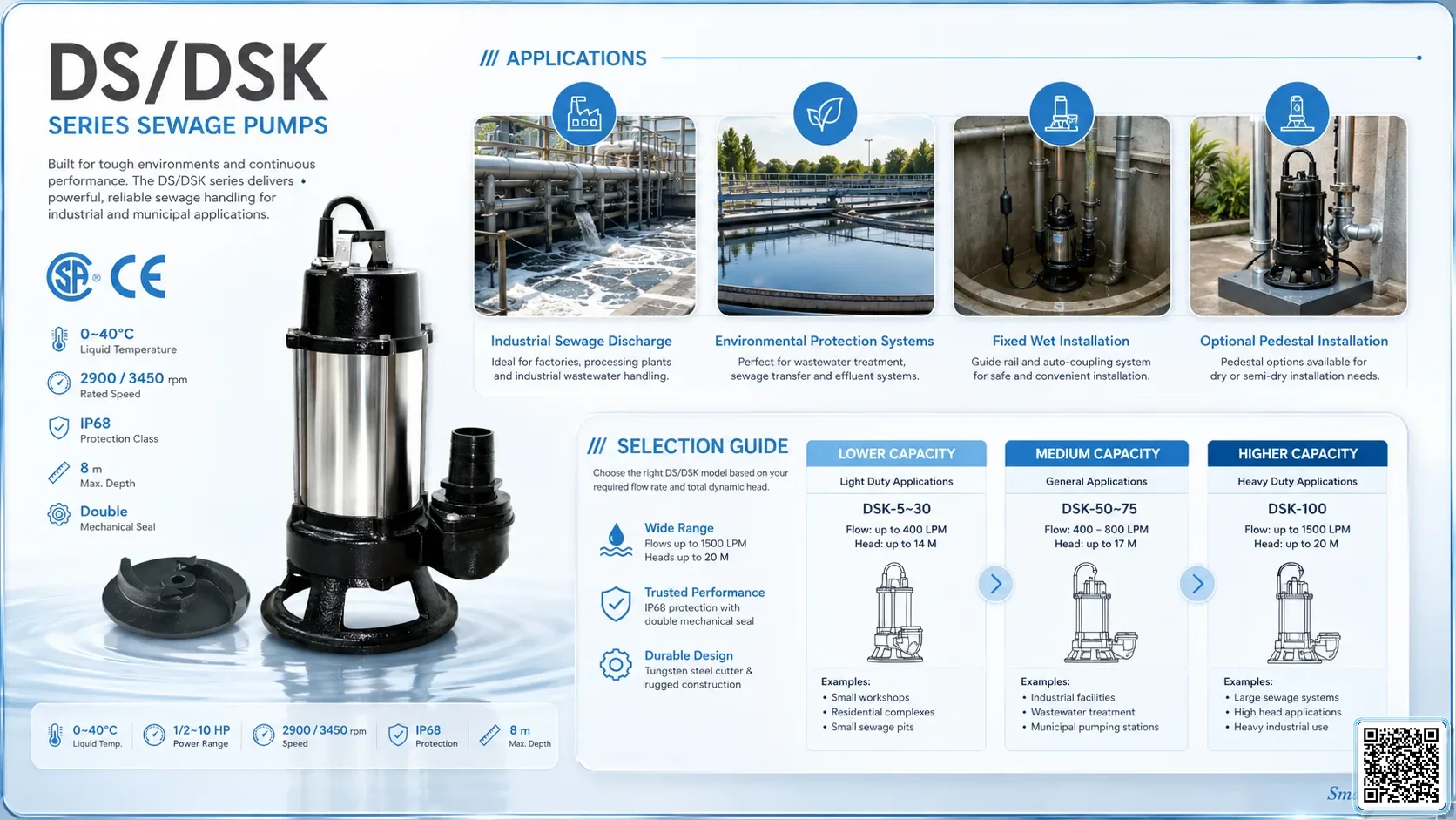 DS/DSK DS/DSK Series Sewage Pumps Bơm Đài Loan - App Pumps