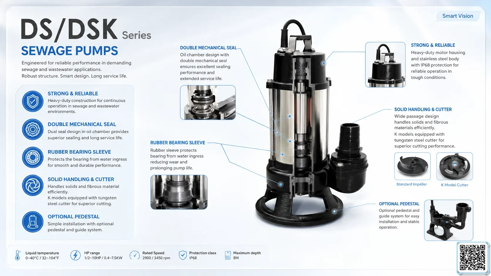DS/DSK DS/DSK Series Sewage Pumps Bơm Đài Loan - App Pumps