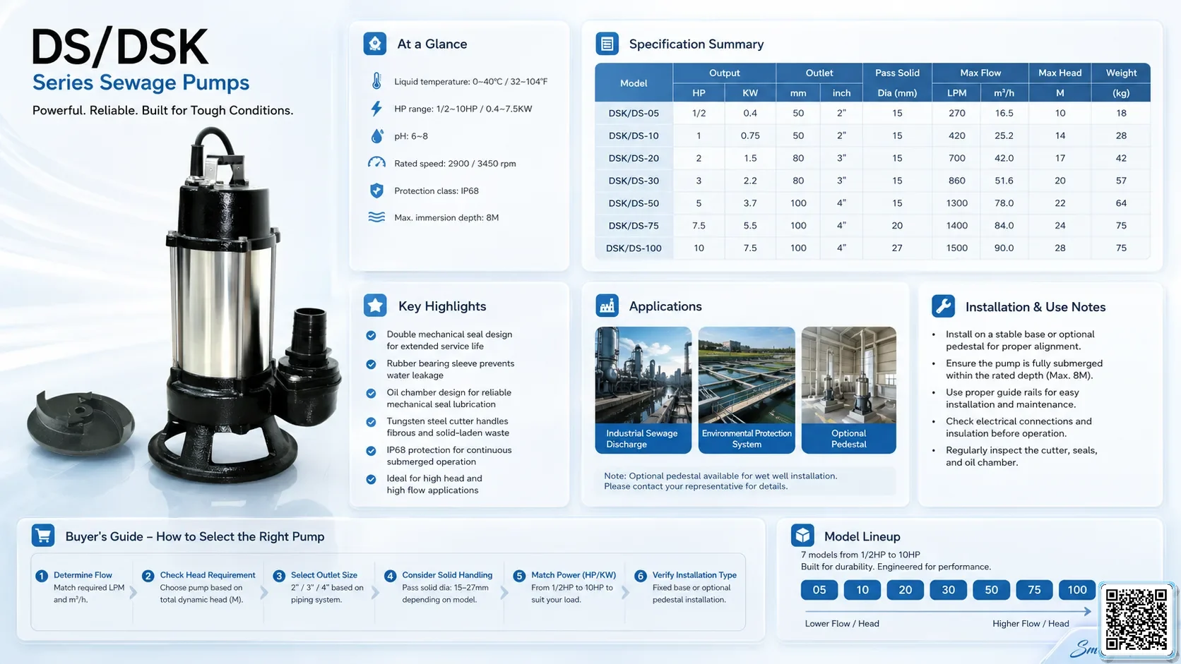 DS/DSK DS/DSK Series Sewage Pumps Bơm Đài Loan - App Pumps