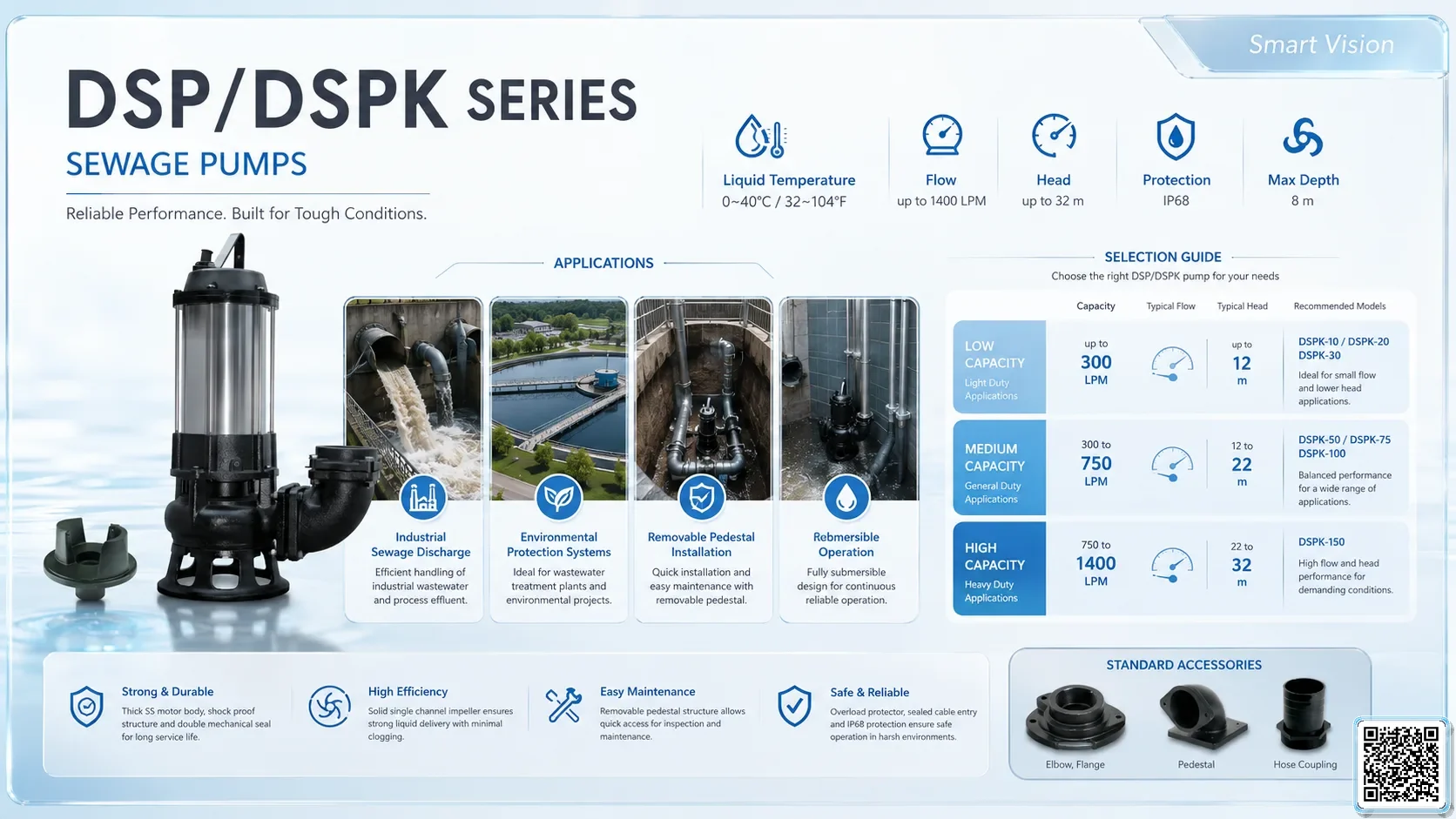 DSP/DSPK Gallery URLs SmartVision water show equipment