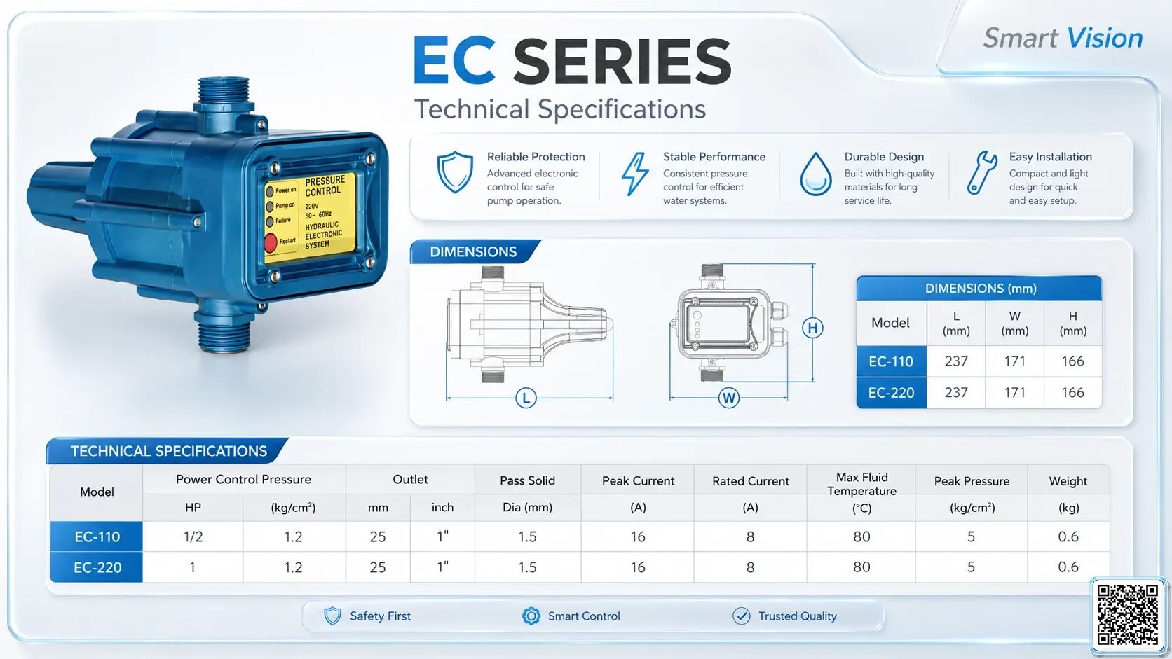 EC EC Series Controller Catalogue Taiwan Pumps, Bơm Đài Loan nhập khẩu