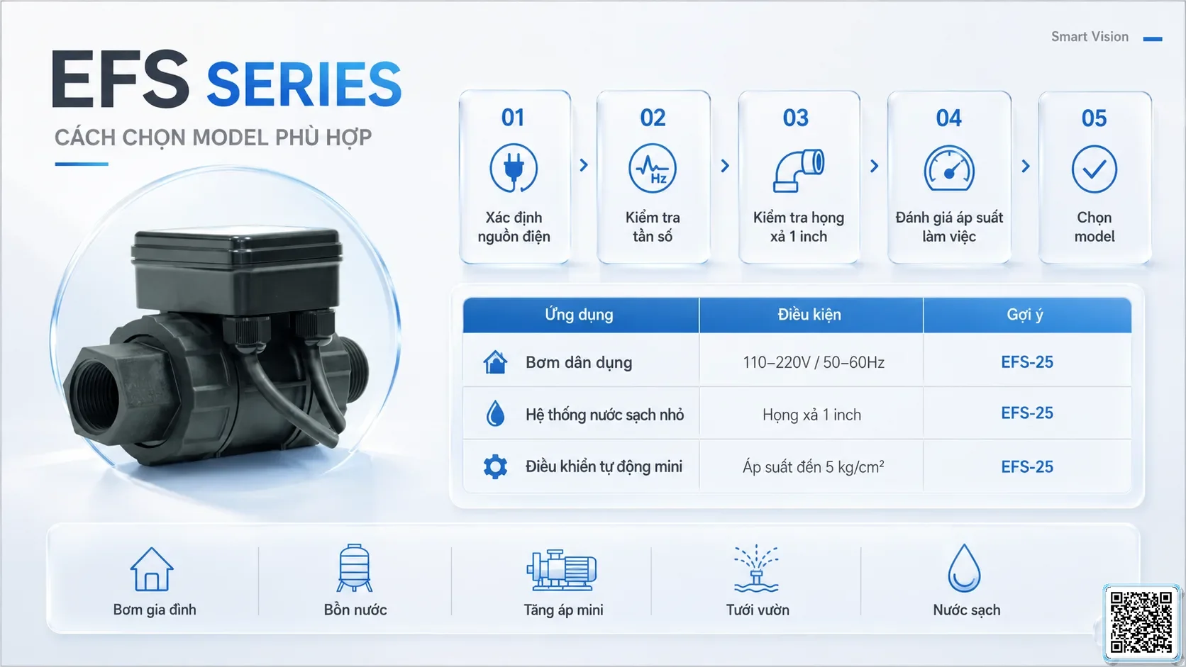 EFS EFS Series Float Switch Bơm Đài Loan nhập khẩu