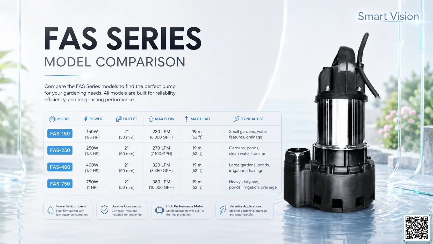FAS FAS Series Gardening Pumps Bơm Đài Loan - App Pumps