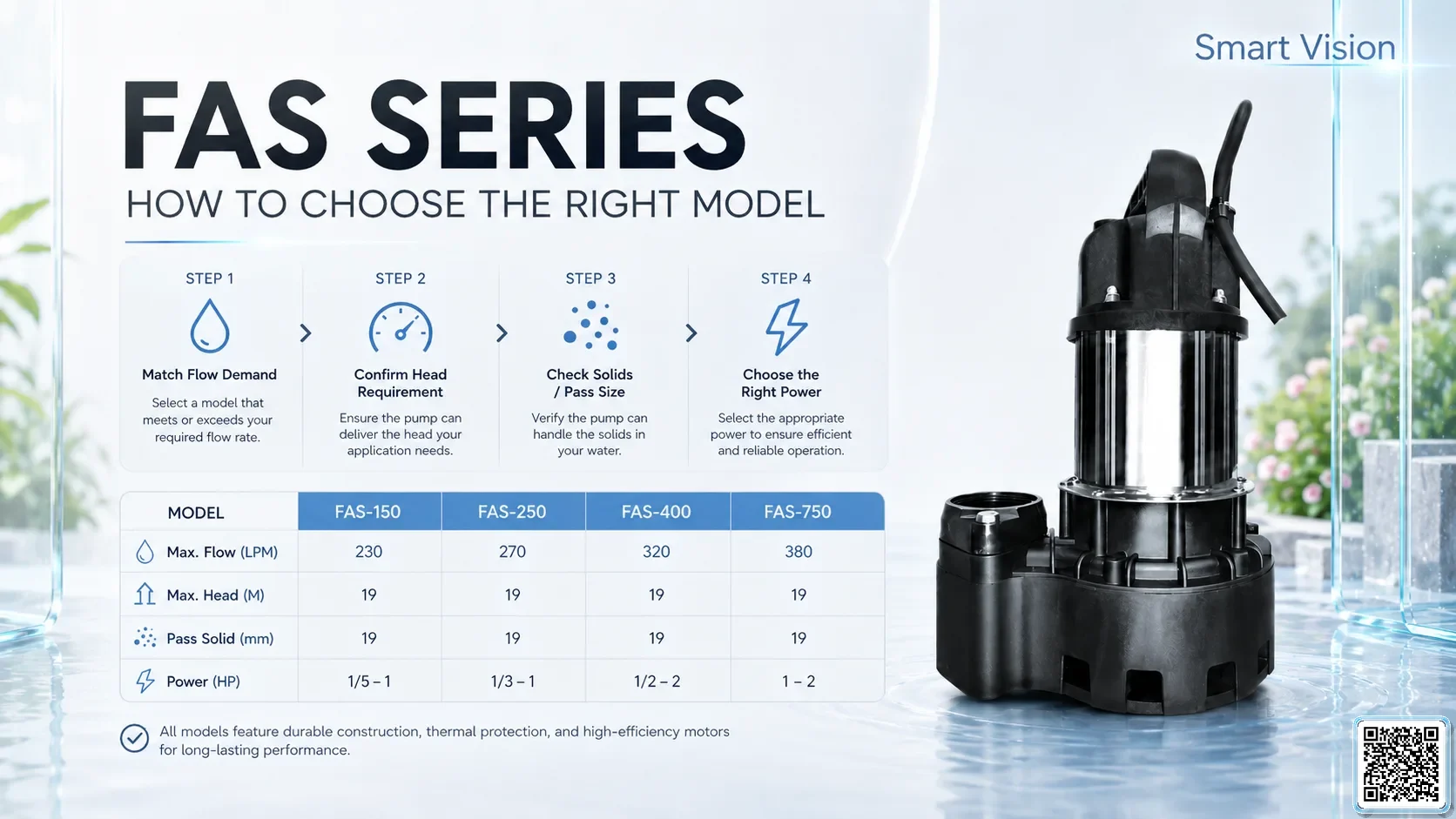 FAS FAS Series Gardening Pumps Bơm Đài Loan - App Pumps