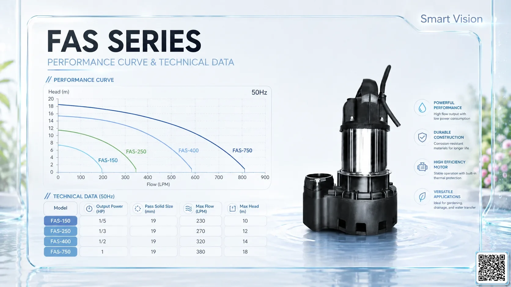 FAS FAS Series Gardening Pumps Bơm Đài Loan - App Pumps