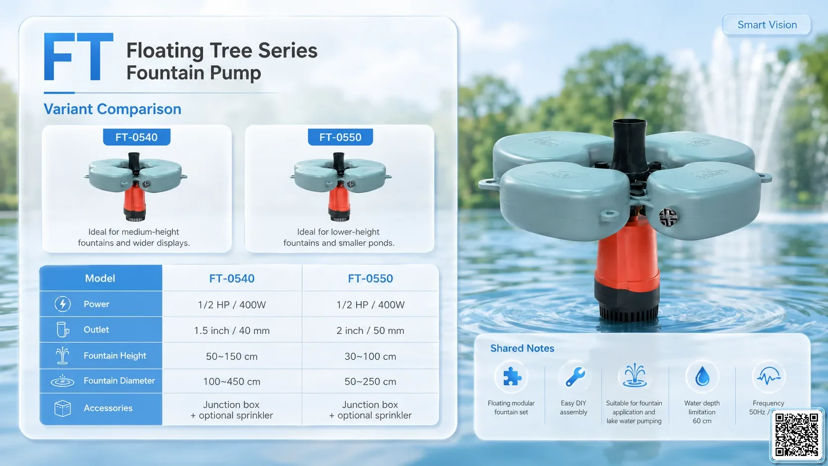 FT FT Floating Tree Series Fountain Pump Bơm Đài Loan - App Pumps
