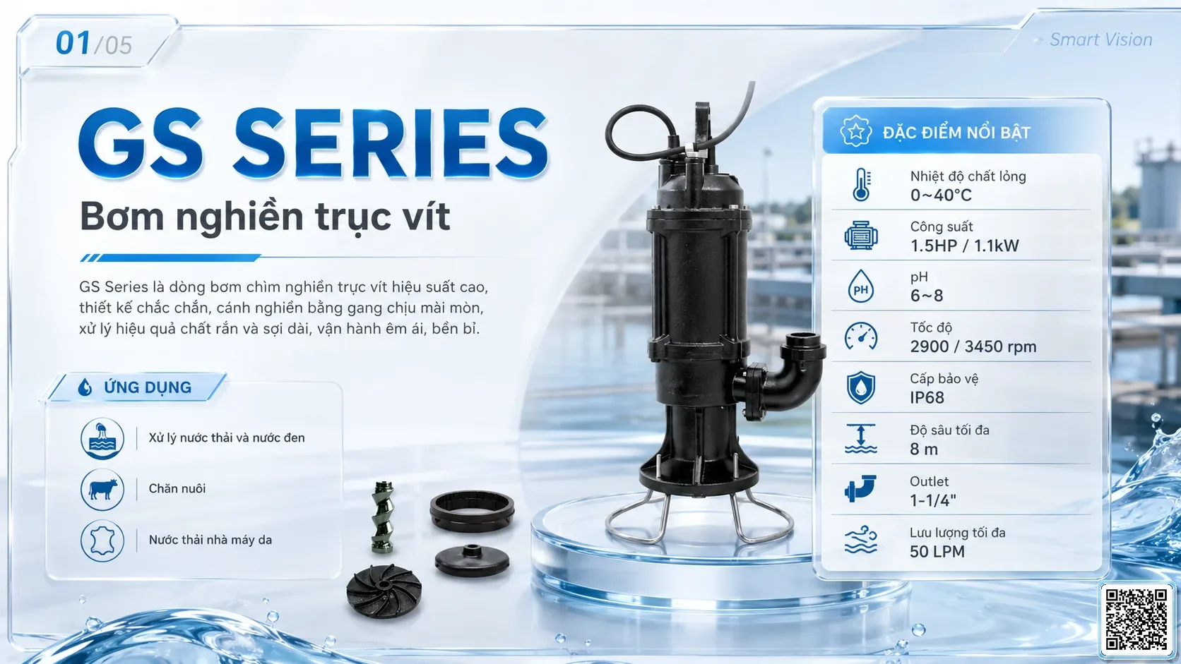 GS GS Series Screw Grinder Pumps Taiwan Pumps, Bơm Đài Loan nhập khẩu