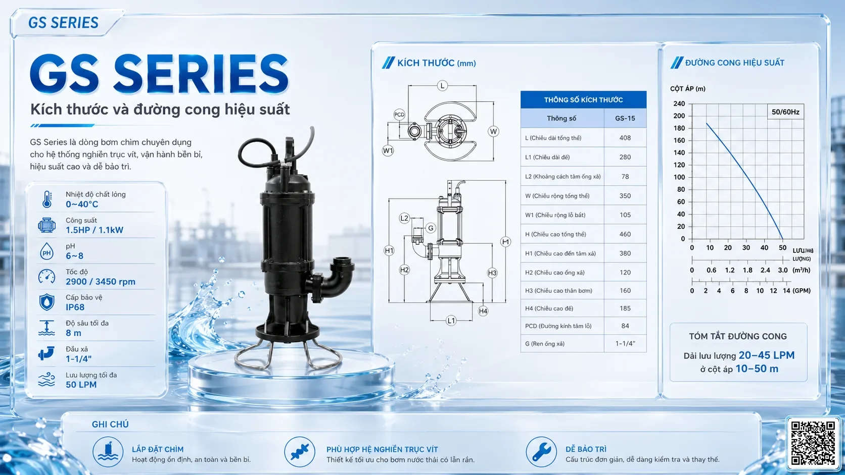 GS GS Series Screw Grinder Pumps Taiwan Pumps, Bơm Đài Loan nhập khẩu
