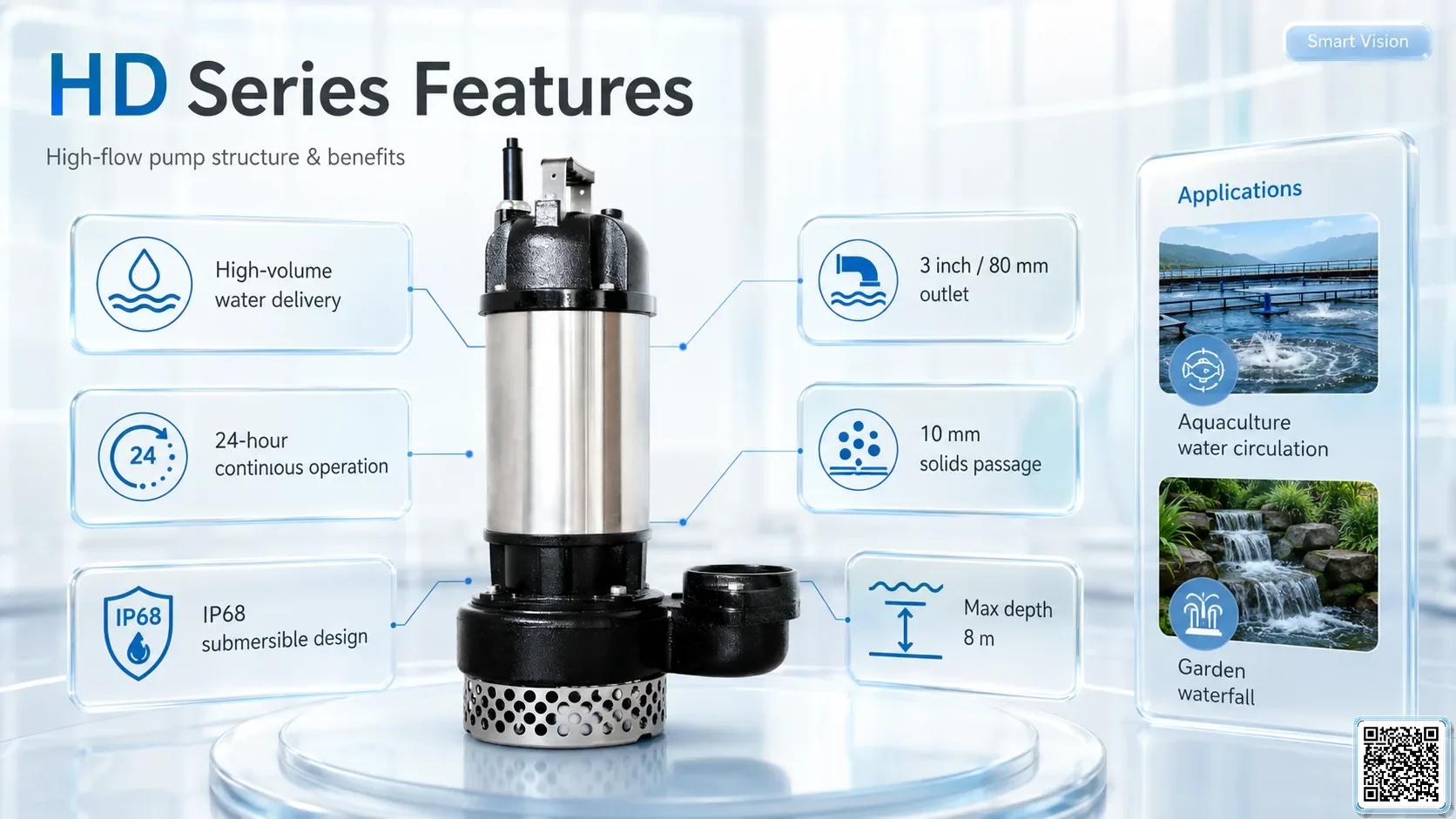 HD HD Series Hi-flow Gardening Pumps Bơm Đài Loan - App Pumps