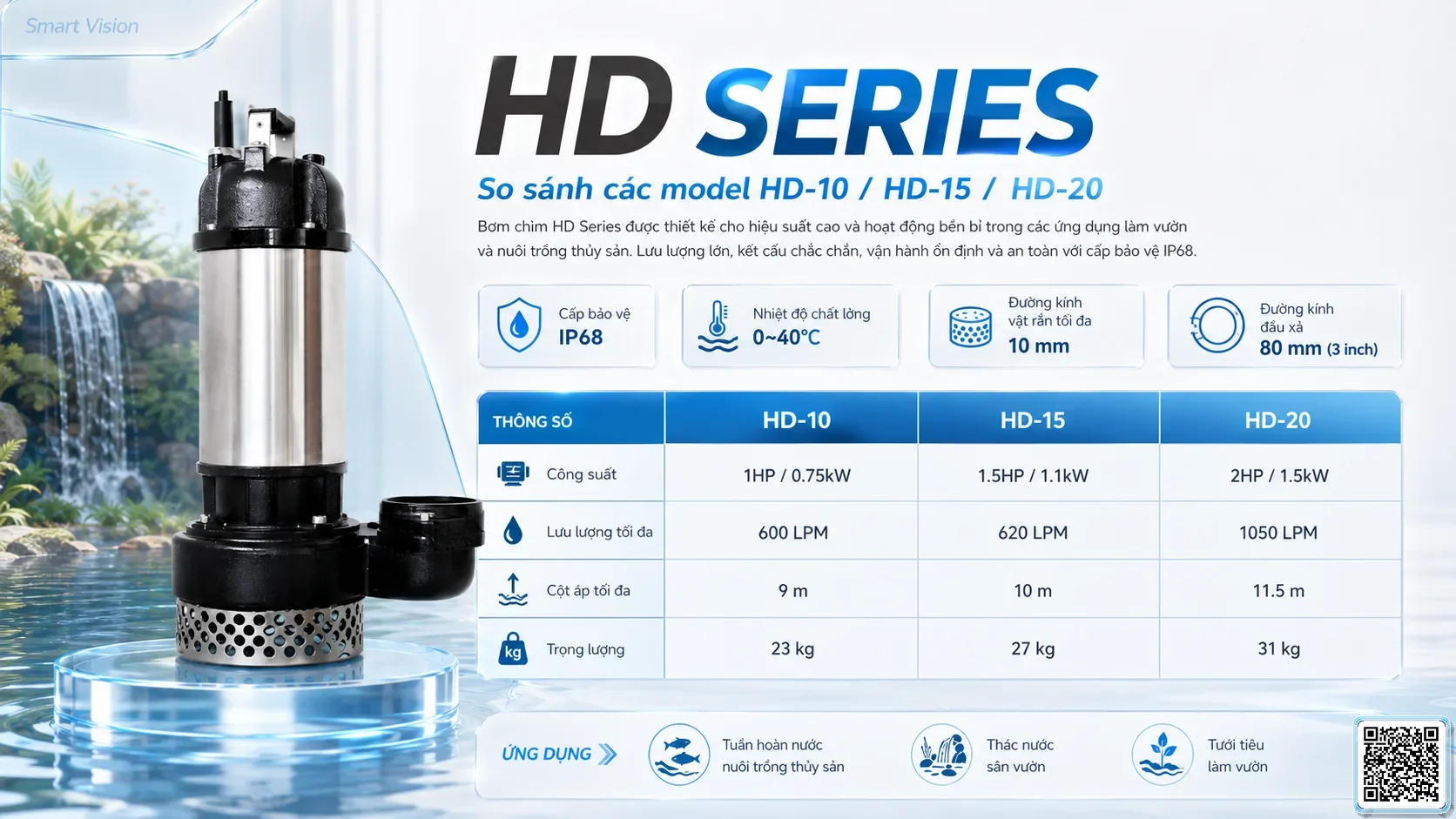HD HD Series Hi-flow Gardening Pumps Taiwan Pumps, Bơm Đài Loan nhập khẩu