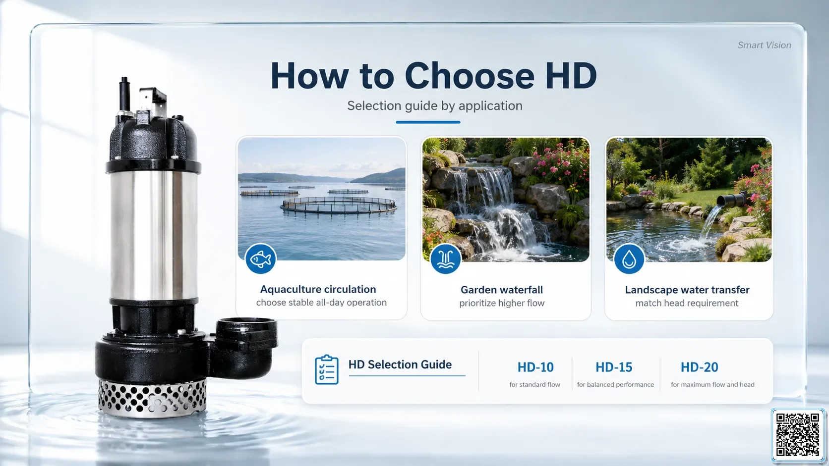 HD HD Series Hi-flow Gardening Pumps Bơm Đài Loan - App Pumps