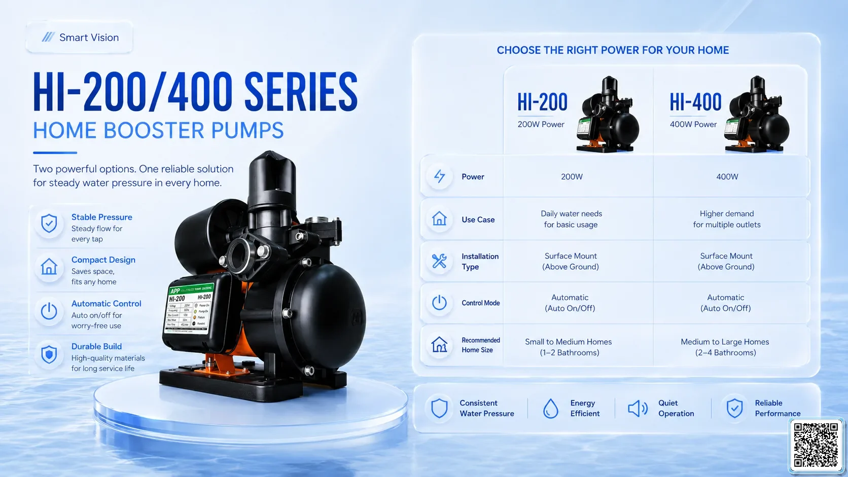 HI-200/400 HI-200/400 Series Home Booster Pumps Catalogue Taiwan Pumps, Bơm Đài Loan nhập khẩu