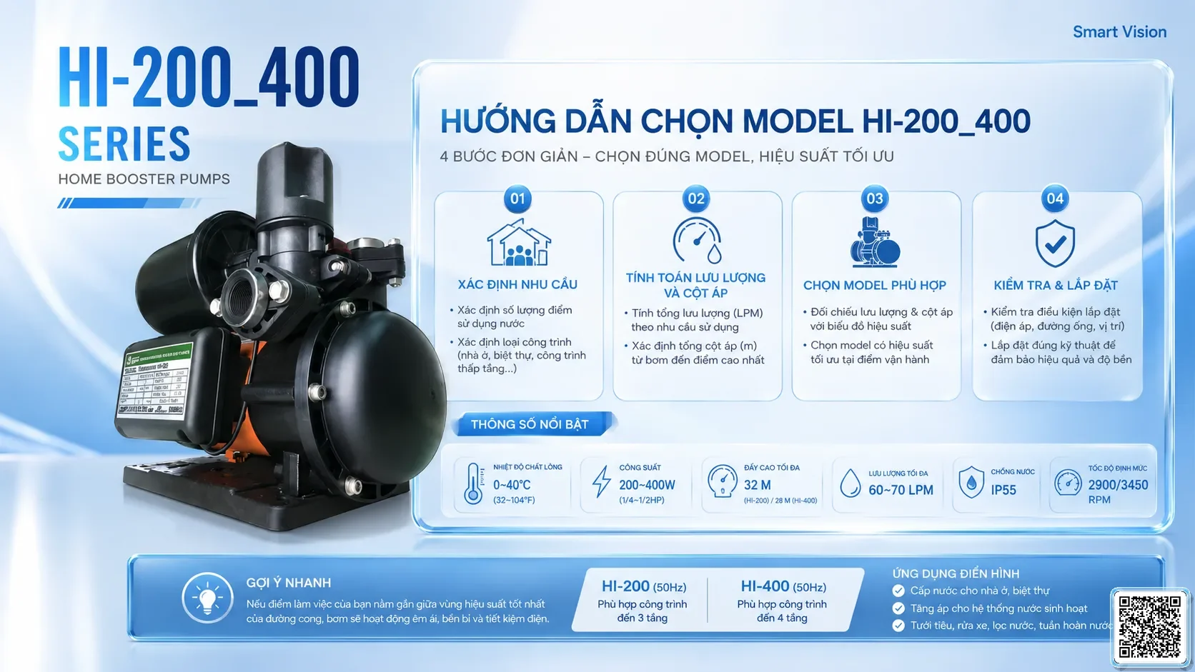 HI-200/400 HI-200/400 Series Home Booster Pumps Taiwan Pumps, Bơm Đài Loan nhập khẩu