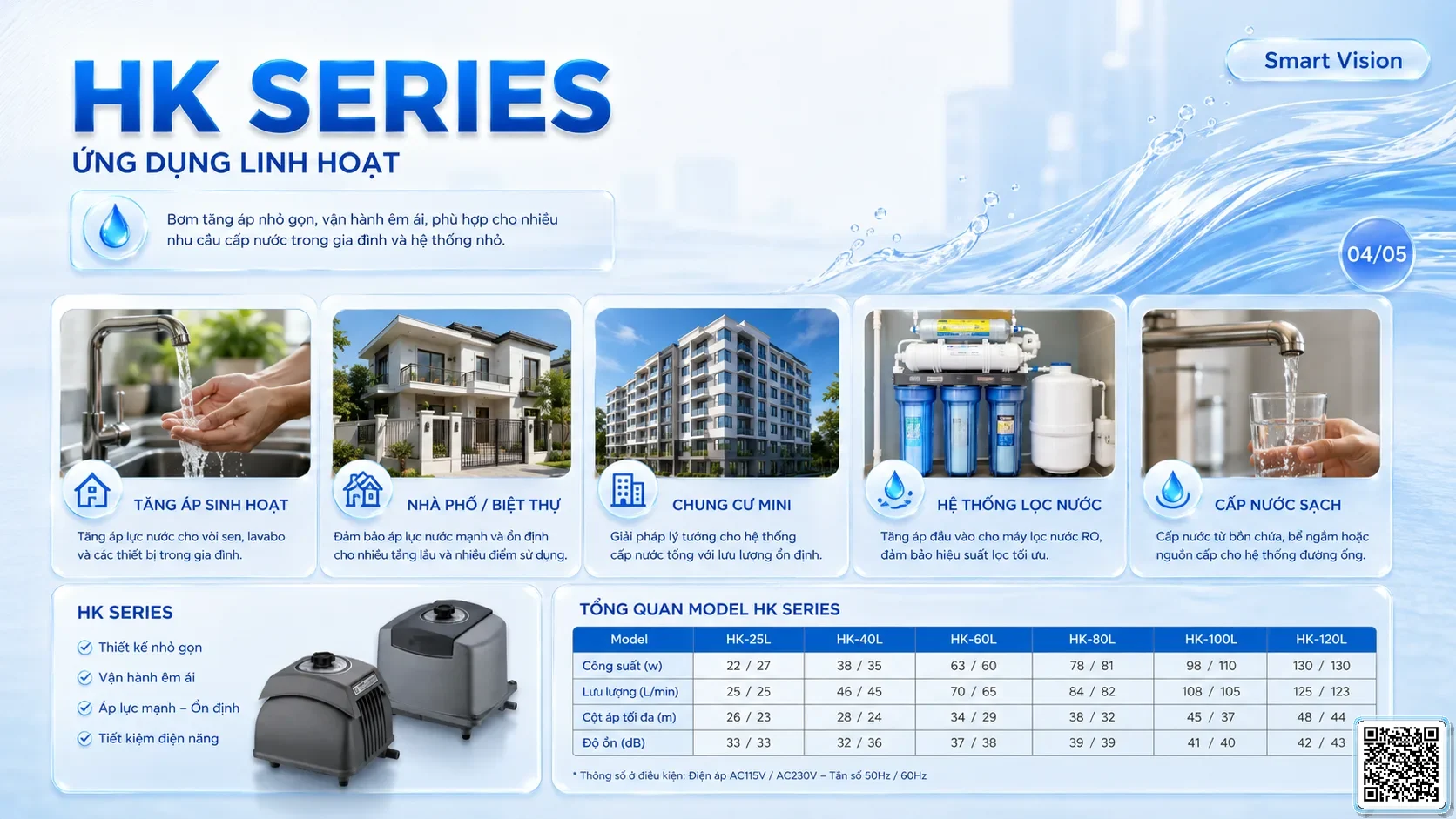 HK HK Series Air Pumps Catalogue Taiwan Pumps, Bơm Đài Loan nhập khẩu