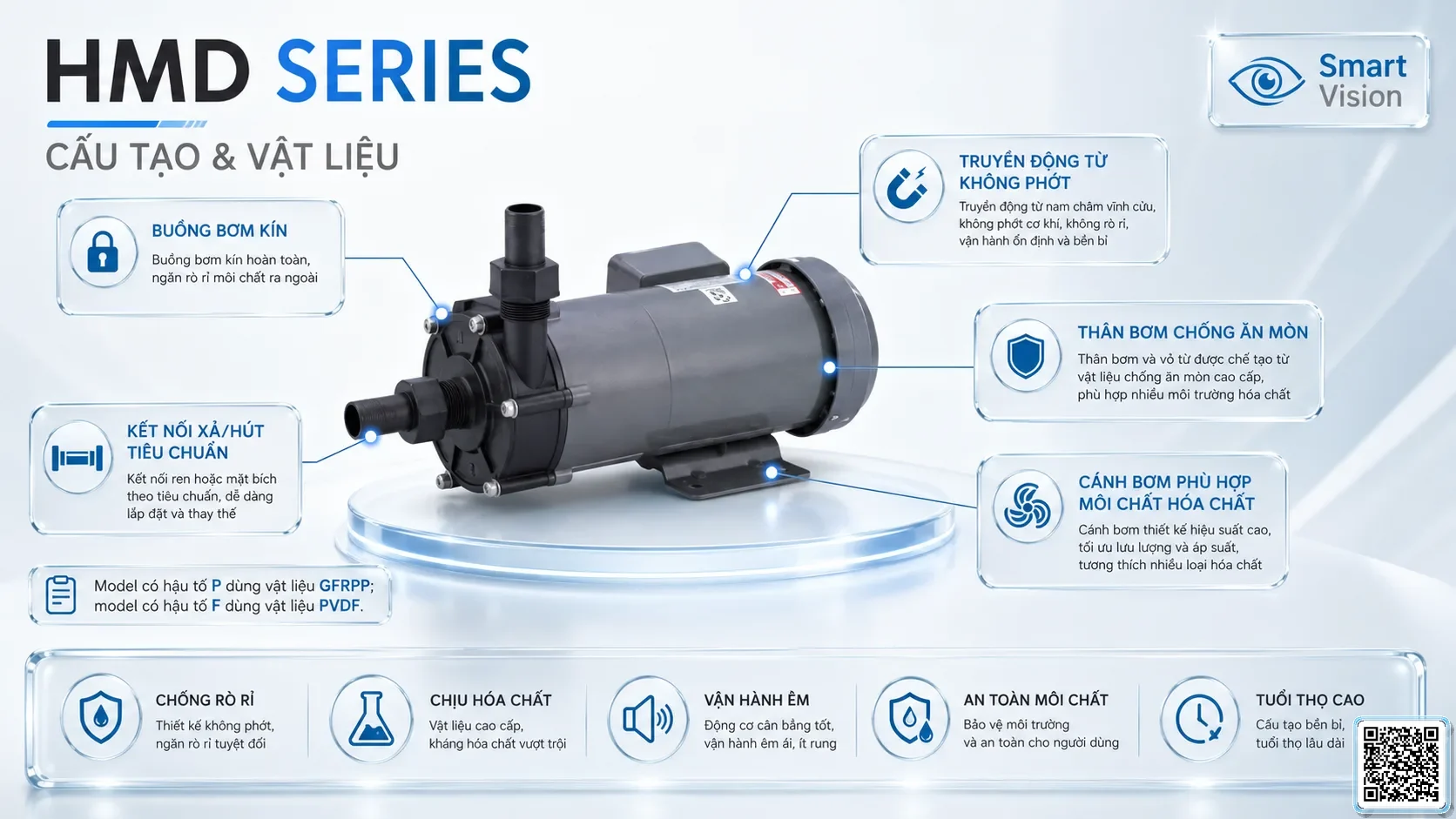 HMD HMD Series Magnet Pumps Catalogue Taiwan Pumps, Bơm Đài Loan nhập khẩu
